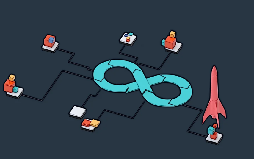 Behind High-Velocity Software Teams: How DevOps Consulting Companies USA Are Reshaping Delivery Pipelines